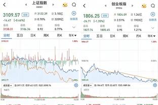 予取予求！东契奇23中12&6记三分拿到36分7板11助4断